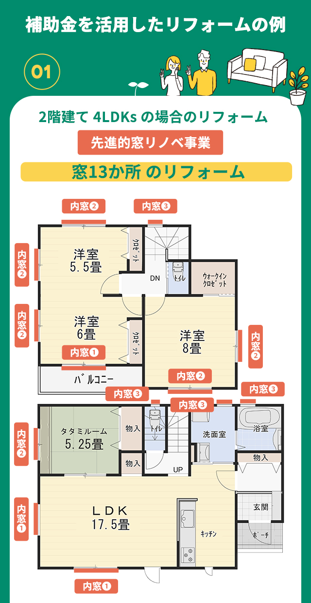 補助金を活用したリフォームの例